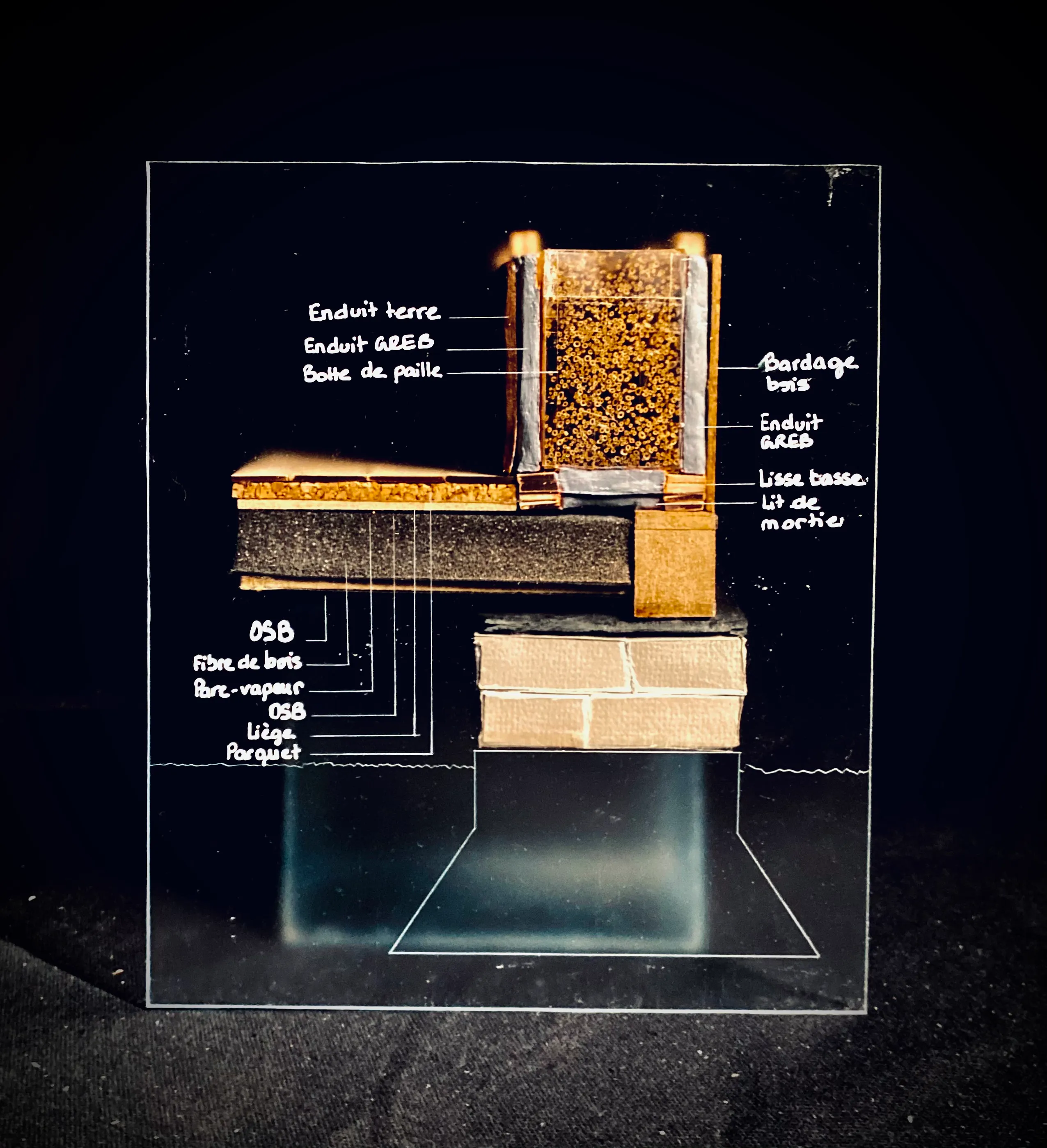 Maquette de détail constructif